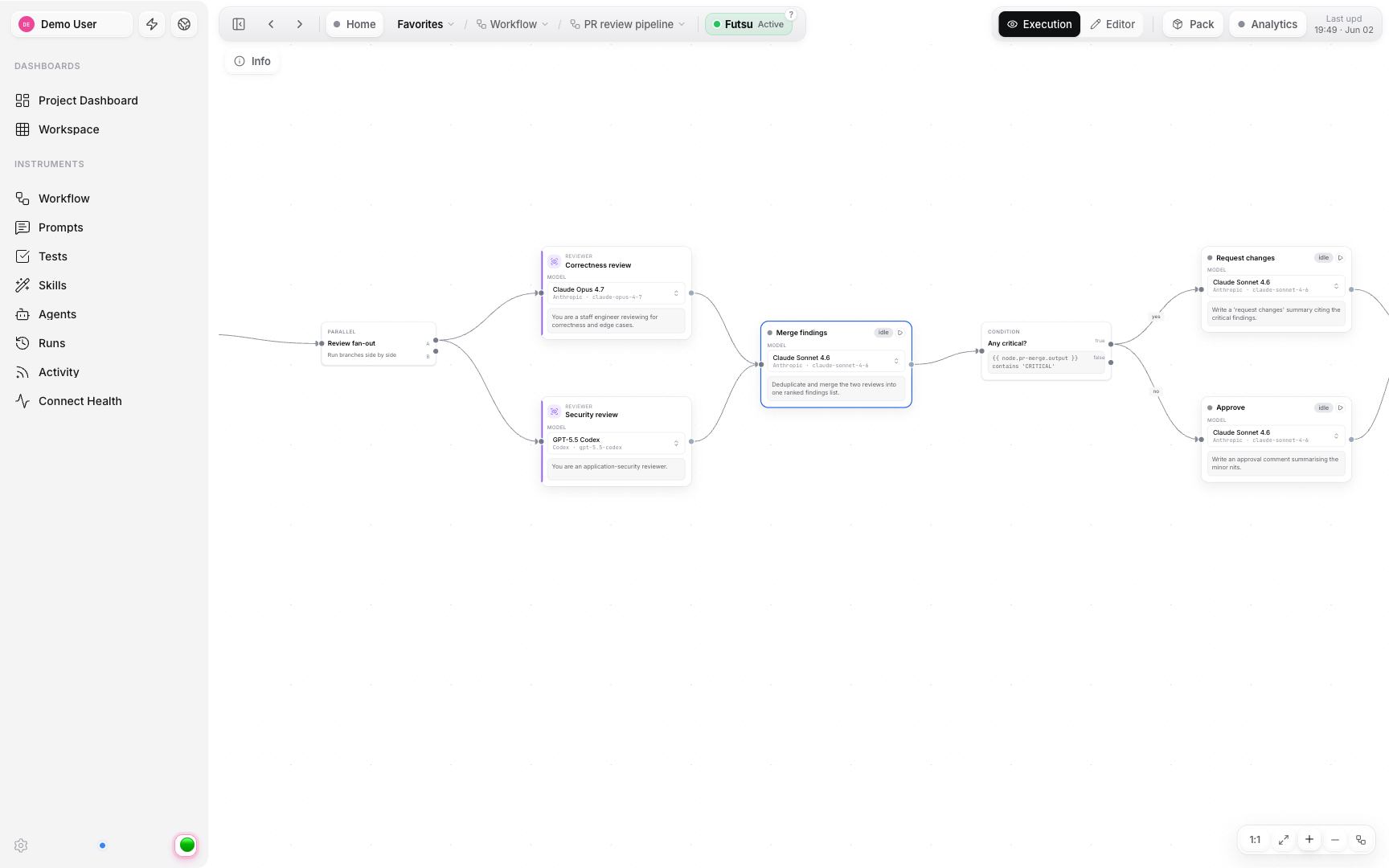 Futsu workflow canvas — a multi-model PR-review pipeline with parallel reviewer nodes wired on the graph